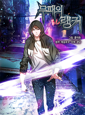 Undefeated Ranker Undefeated Ranker